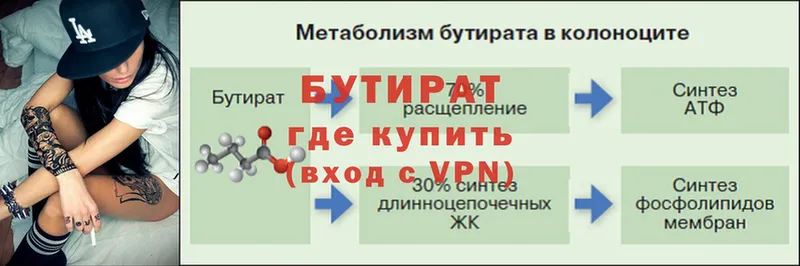 цены наркотик  Кострома  Бутират буратино 